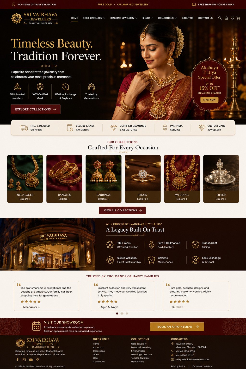 IndWerk Labs Website Design and SEO Services